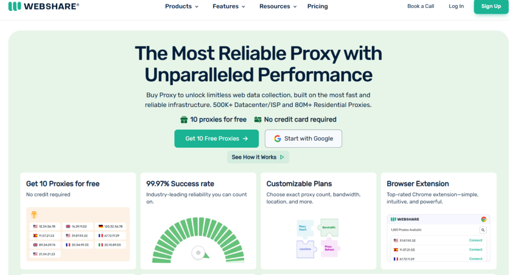 Best Proxy Companies