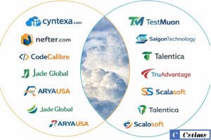 Cloud Computing Companies