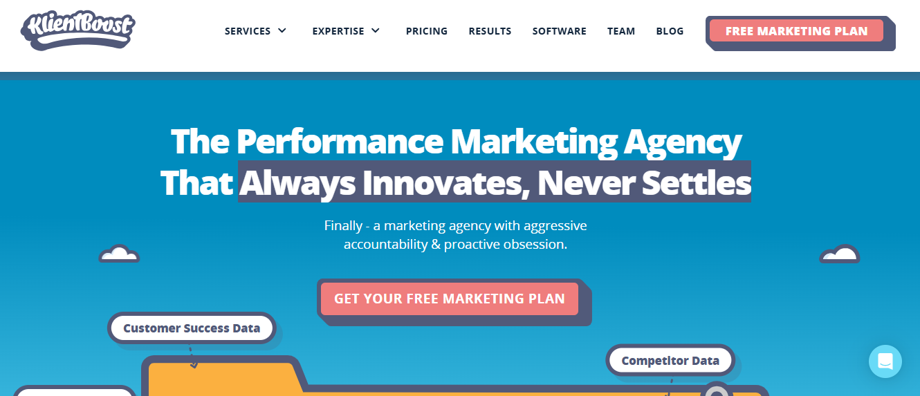 Top Digital Marketing Companies